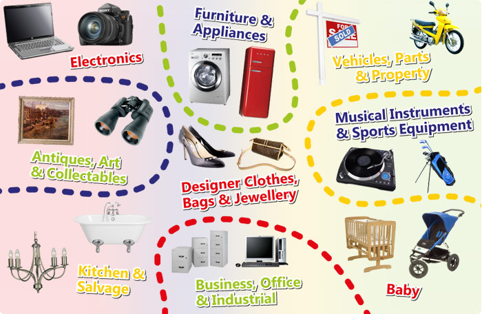 Provision Consignment Group What Sells